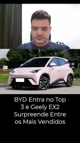 Quase 25% dos Carros Vendidos no Brasil Já São Eletrificados #byd #geely #carroeletrico