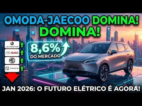 Omoda 5 e Jaecoo 7 puxam crescimento recorde no Brasil